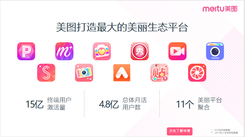 美圖廣告素材不會做怎么辦？美圖廣告代運營公司有哪些？
