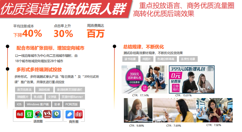 網易廣告如何實現精準營銷？效果怎么樣？