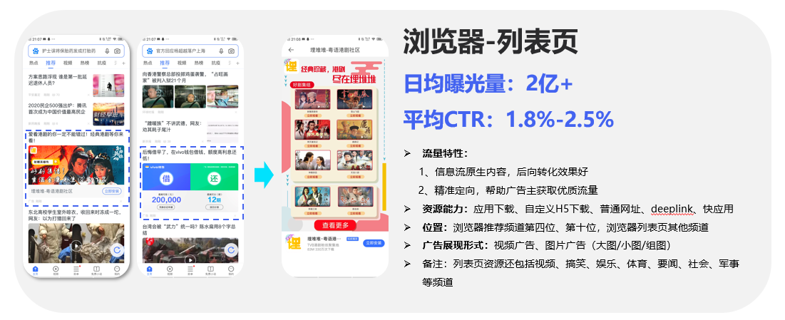 巨宣網絡
