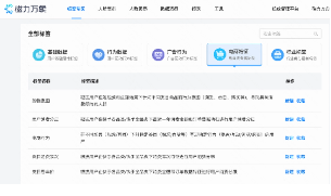 電商特征