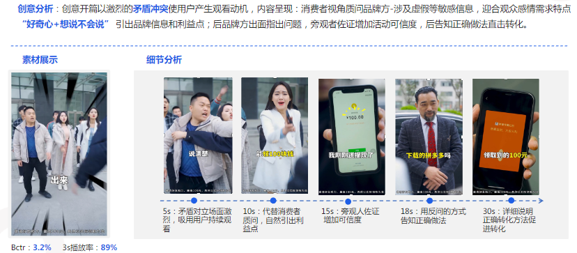 素材分析