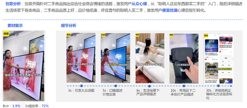 素材分析