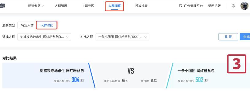 人群洞察