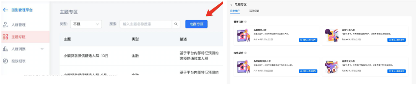 電商人專區人群包