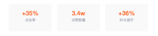 反轉劇情，激發用戶興趣