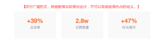 場景反差，引起用戶獵奇性