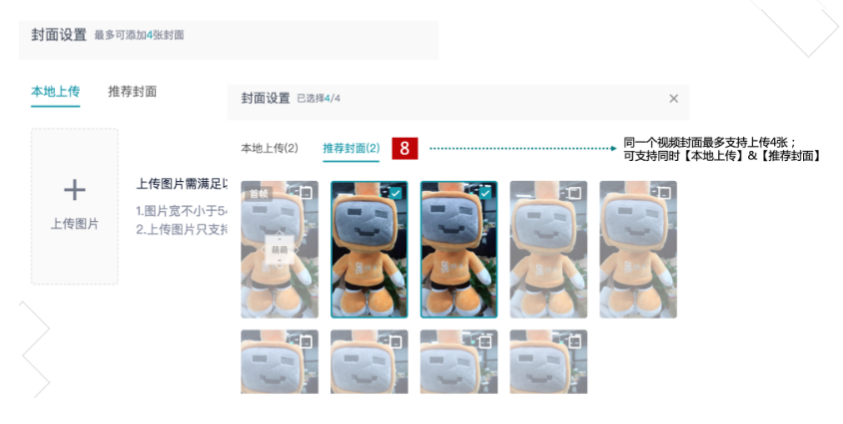 選擇廣告位