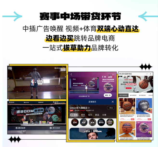  直跳電商鏈路，打造邊看邊買心動體驗