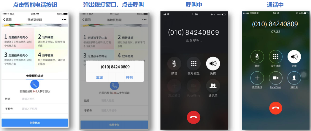 播放端智能電話體驗流程：