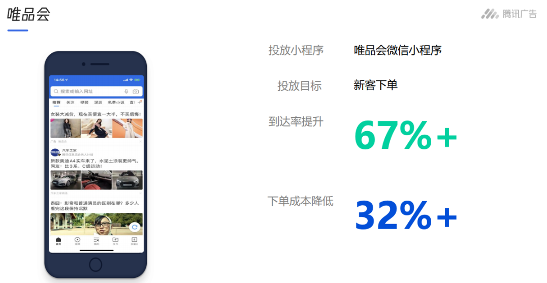 優秀案例——電商行業：