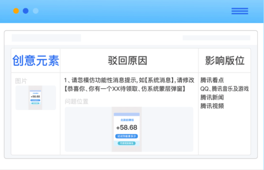 在騰訊平臺投放廣告創意需要注意什么？