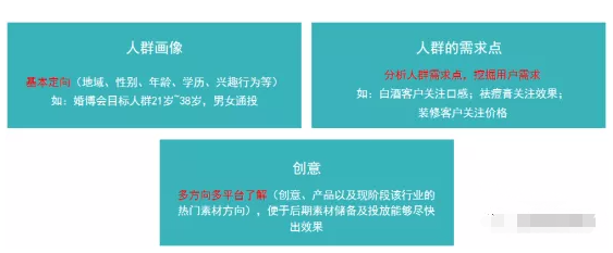 新手必讀騰訊廣告賬戶搭建技巧