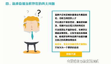 品牌怎樣在微信平臺進行直播