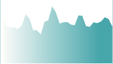快手廣告-KA游戲行業報告11月版