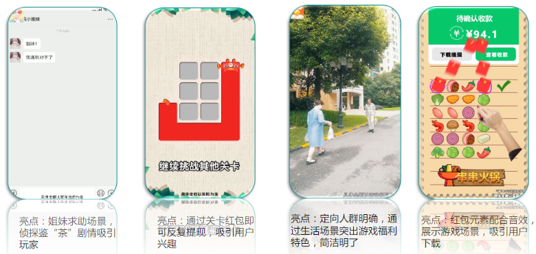 素材創意方向洞察| 休閑益智游戲