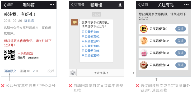 微信公眾號廣告投放推廣的賬戶運營規范！