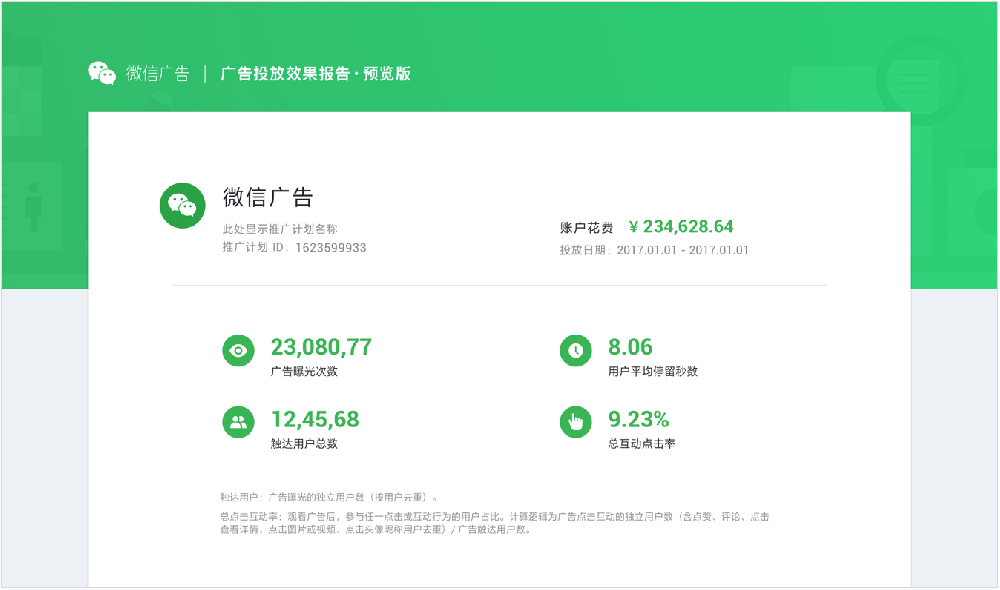 微信廣告投放的效果怎么樣？