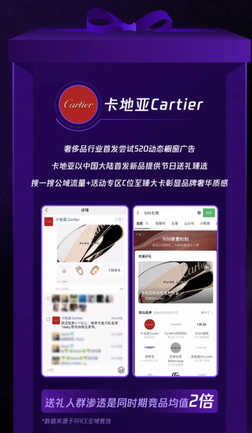心”氛圍，“創意玩法”盡顯高奢“愛意”