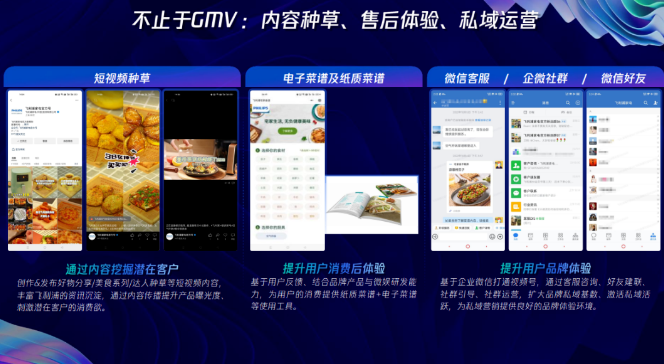 飛利浦家電進一步增強消費者品牌體驗，讓營銷不止于GMV，更放眼長遠。