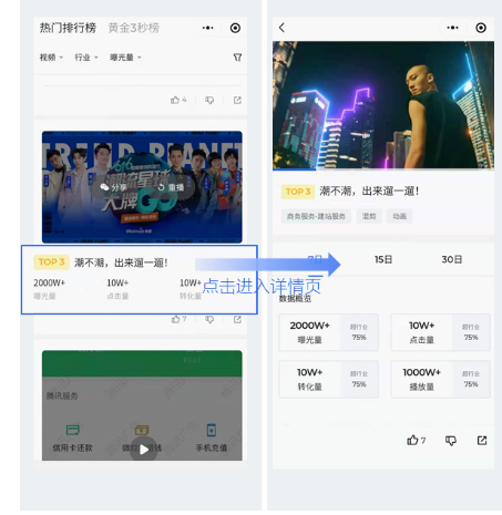 微信朋友圈廣告的收費標準是怎樣的？