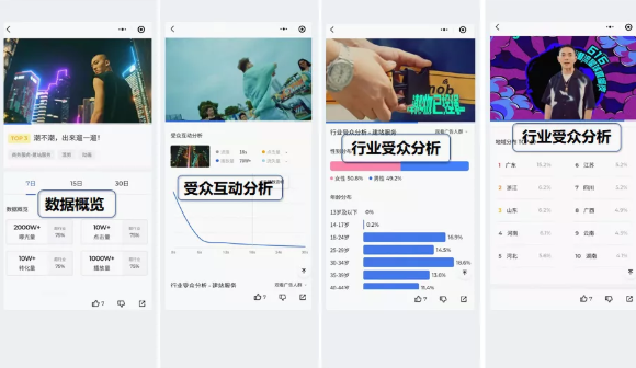 微信朋友圈廣告投放的費用是多少？