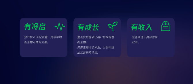 商域投放撬動百倍GMV，探究達人微信直播廣告帶貨的運營之道