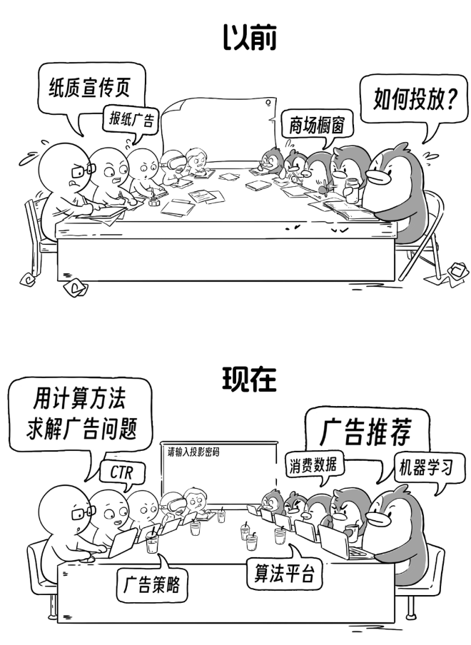 將大模型用于騰訊營銷廣告，難點在哪？