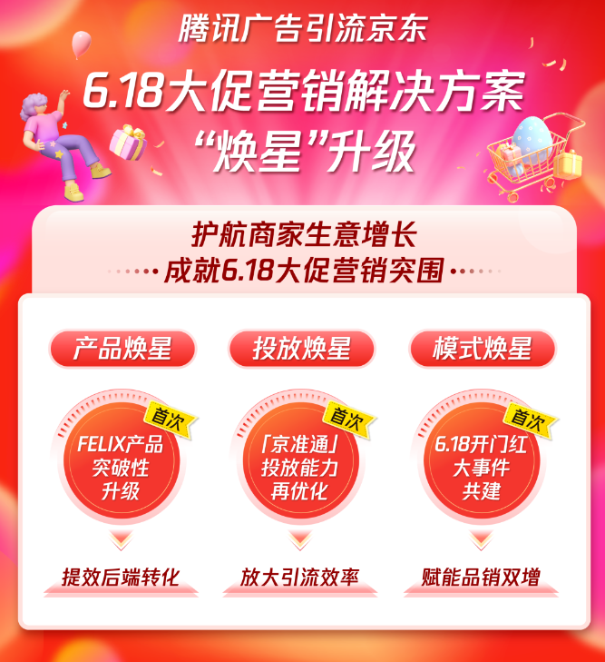 騰訊廣告x京東營銷方案“煥星”升級，護航商家6.18大促營銷突圍！