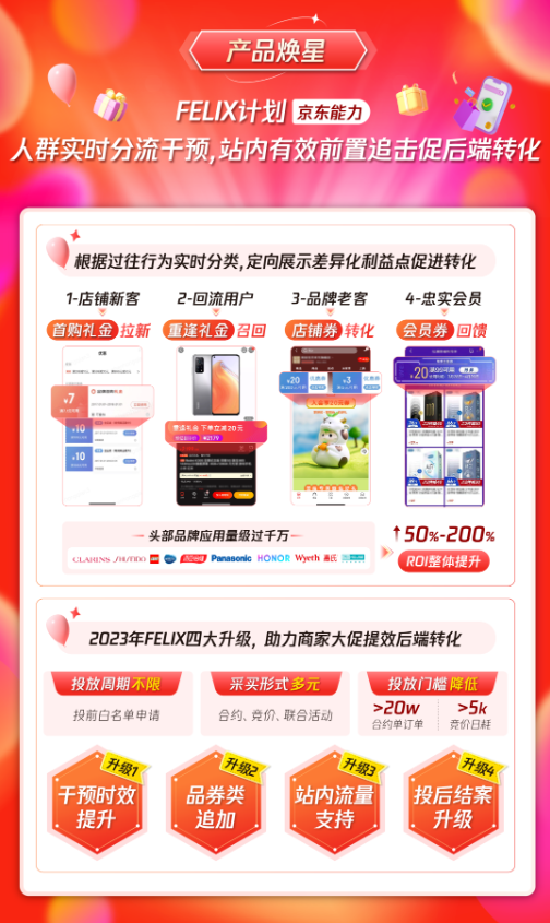 產品煥星：FELIX產品突破性升級，提效后端轉化