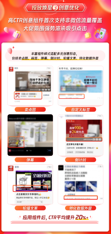 創意優化