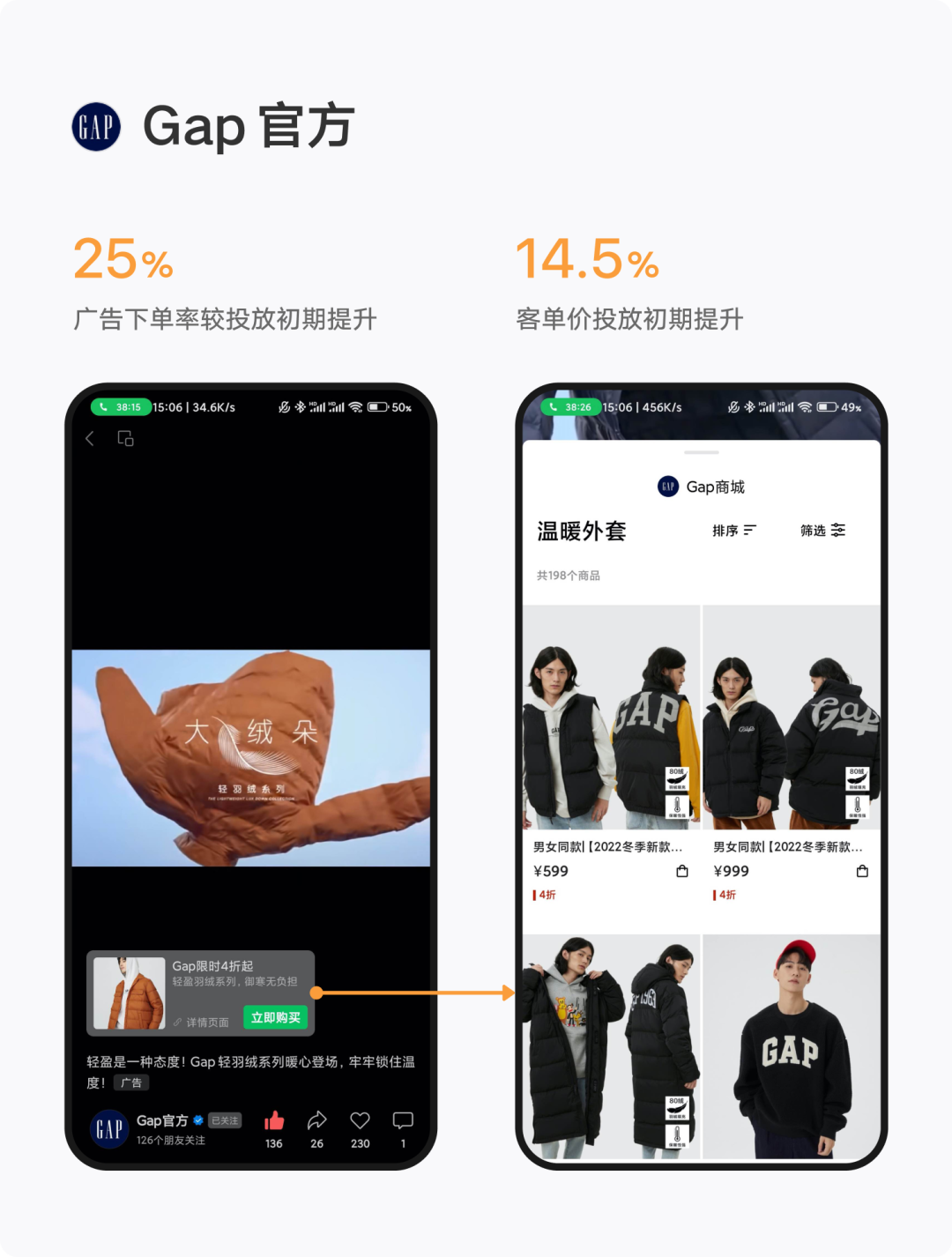 Gap官方
