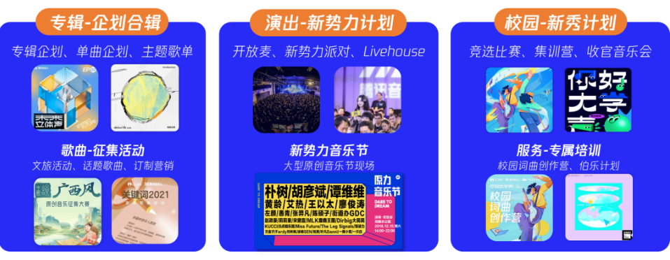 騰訊音樂人開放平臺從0到∞，品牌和音樂人一起成長|騰訊信息流廣告