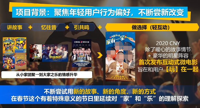 騰訊廣告：汽水品牌玩轉“新”意再赴CNY之約