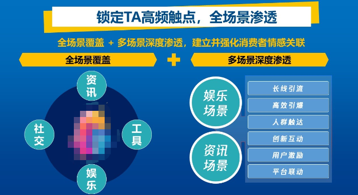 搶占春節營銷C位