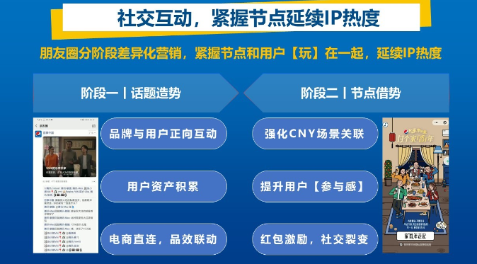 實現GMV的大幅增長