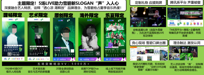 騰訊音樂廣告：為汽水品牌觸達年輕Z世代人群