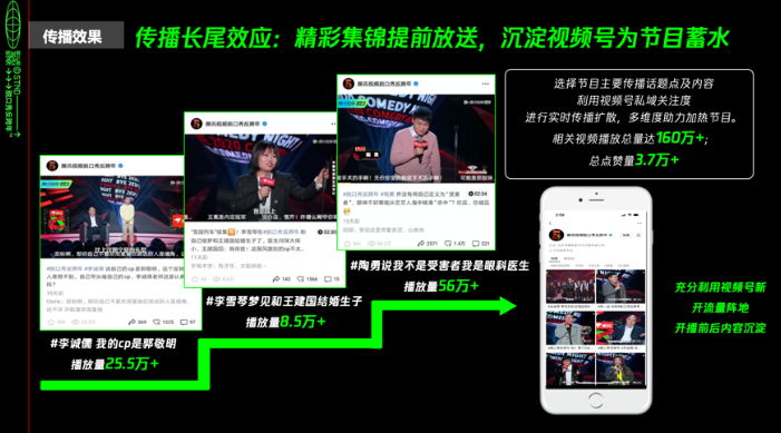 傳播長尾效應，精彩集錦提前放送，沉淀視頻號為節目強效蓄水