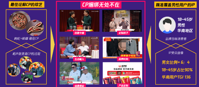 在更大程度發揮了品牌的IP價值的