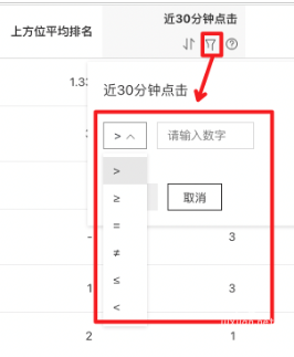 展現