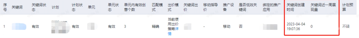 排查兔關鍵詞無展現工具查詢