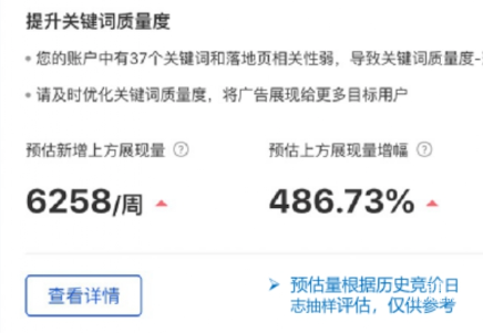 提升關鍵詞質量度