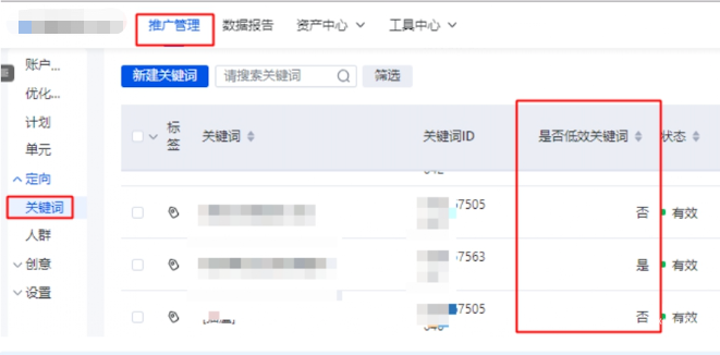 推廣管理-關鍵詞-【是否低效關鍵詞】