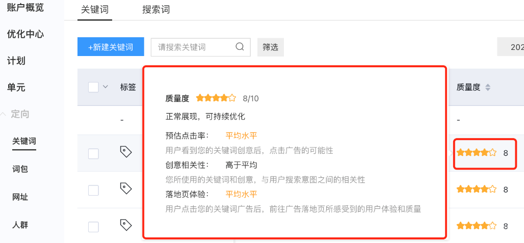 您的關鍵詞和落地頁內容的相關性，及用戶訪問落地頁的體驗。