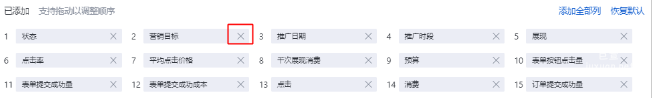 該區域指標已經存在于您的自定義列中