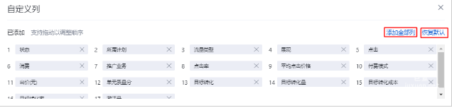 同計劃的自定義列指標一致，在單元層級