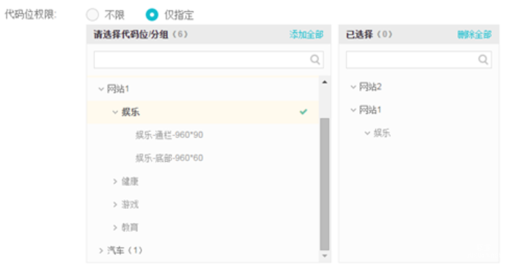 代碼位權限