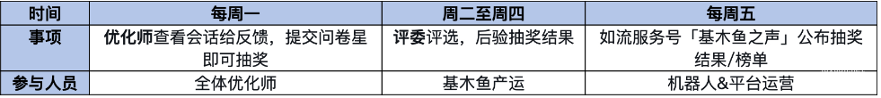AI機器人走查活動介紹|百度廣告