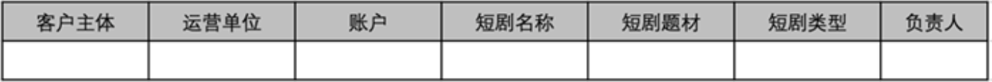反饋信息