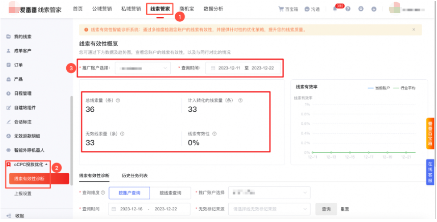 診斷頁面-線索有效性概覽