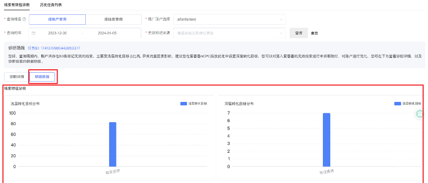 明細數據